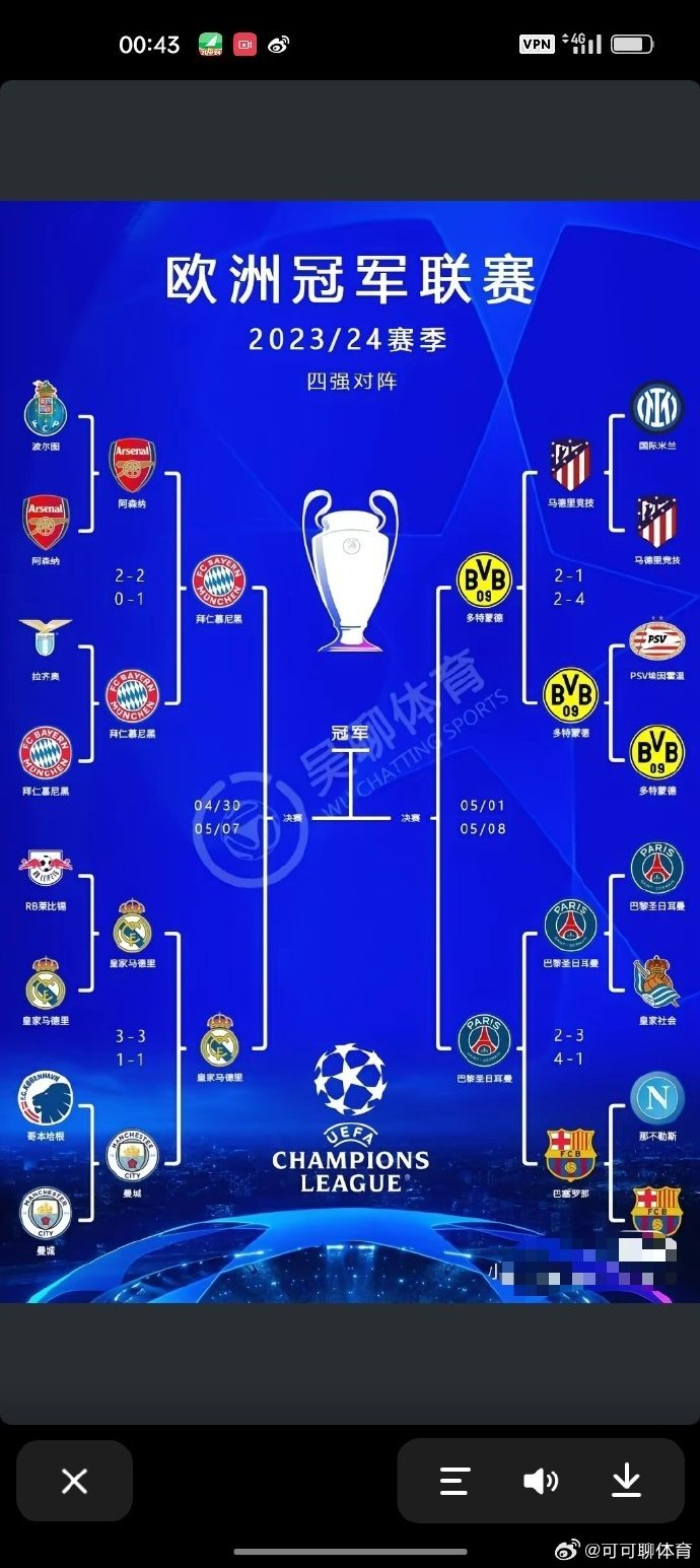 巴黎与巴萨的欧冠比赛直播视频